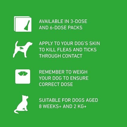 FRONTLINE Plus Flea & Tick Treatment for Small Dogs - 6 Pipettes - Image 3