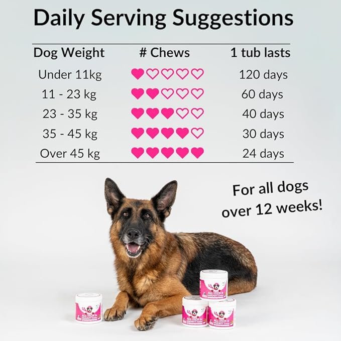NutriPaw All-Itch Immunity Treats For Dogs - Soothe Itchy Paws, Eyes, Ears, Skin - Stop Itching, Licking, Scratching - Perfect for Small, Medium & Large Dogs - Supports Seasonal Itching - Image 6