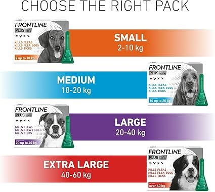FRONTLINE Plus Flea & Tick Treatment for Small Dogs - 6 Pipettes - Image 5
