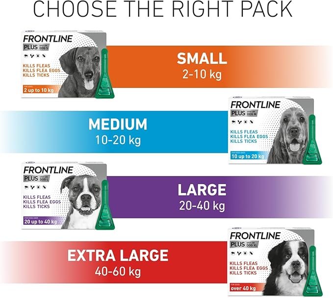 FRONTLINE Plus Flea & Tick Treatment for Medium Dogs - 6 Pipettes - Image 5