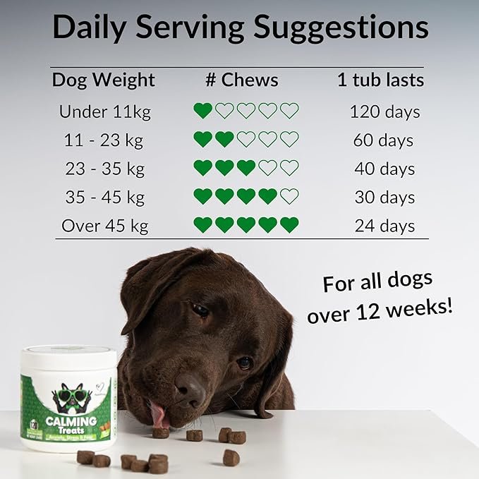 NutriPaw Calming Treats For Dogs - Reduce Stress, Fear, Separation, Barking, Hyperactivity, Reactivity, Aggression, Travel - Calm without Drowsiness dogs - Image 5